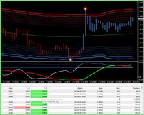 Forex System 2013.